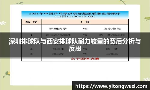 深圳排球队与西安排球队耐力较量的赛后分析与反思
